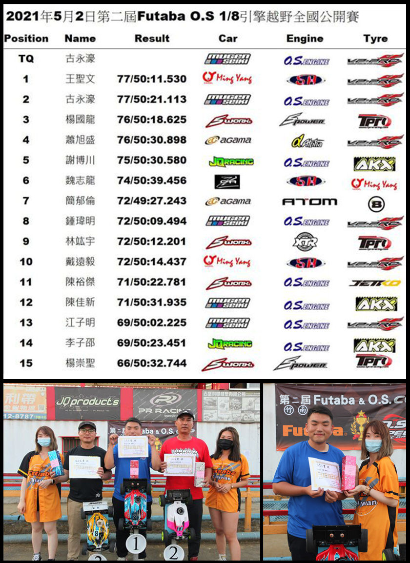 proimages/Blog/Race/2021_05_02/Chart_1.jpg
